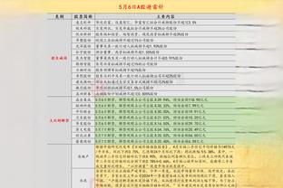 188金宝搏账号注册截图1