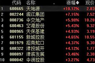 队记：尼克斯总裁的合同只剩一年 他将在此之前梭哈球星