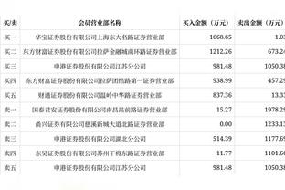 Shams：多队正密切关注特雷-杨是否会被交易 老鹰今夏将做决断